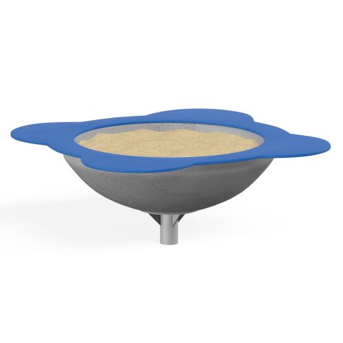 Integration Sandbox - 3729EPZ